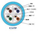 日本製線　10Gbit対応 F/UTPケーブル(CAT6A)　4P NSGDT6-10G-S※300m巻き