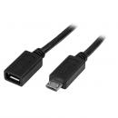 【数量限定特別価格】StarTech.com USB Micro-B - Micro-B延長ケーブル 0.5n オス/メス USBUBEXT50CM