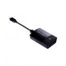 Panasonic TY-WPBC1 ワイヤレスプレゼンテーションシステム送信機（USB-C）