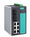 MOXA EDS-508A-SS-SC マネージドスイッチ、6xRJ45 2xシングルSC