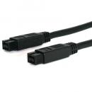 StarTech.com 1394_99_6 1.8mIEEE1394bFireWire800ケーブル9ピン-9ピンファイヤーワイヤーケーブル(オス/オス)