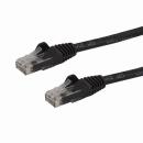 StarTech.com N6PATC15MBK 15mカテゴリー6LANケーブルブラックRJ45モールディングコネクタ(ツメ折れ防止カバー付き)ギガビットイーサネット対応Cat6UTPケーブル