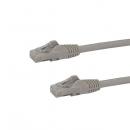 StarTech.com N6PATC750CMGR カテゴリー6LANケーブル7.5mツメ折れ防止RJ45コネクタグレーCAT6ギガビットイーサネットケーブル24AWG