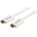 StarTech.com HD3MM5MW HDMI 1.4 ケーブル/5m/4K30Hz/CL3規格 難燃性/High Speed/ホワイト/モニターケーブル