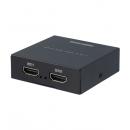グリーンハウス GH-HSPK2C-BK HDMIスプリッタ 4K2K 2ポート メタルブラック