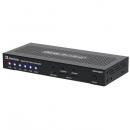 ADTECHNO DAV-02HT Dante AV Ultra エンコーダ USB-C & HDMIからDante AV Ultra Colibri変換