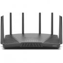 Synology RT6600ax WiFi6対応超高速セキュアワイヤレスルーター RT6600ax