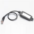 MOXA ABC-01 自動バックアップコンフィギュレータ