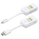 プリンストン SC-POCKETPLUS-C1R1 AirPlay・Miracast受信機能対応ワイヤレスプレゼンテーション SP Cast Pocket Plus ワイヤレスUSB-C to HDMI（親機・子機セット）