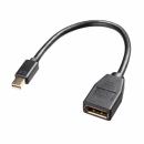 サンワサプライ KC-DPMDPF015 Mini DisplayPort変換ケーブル（15cm）