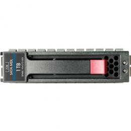 HPE 655710-B21 1TB 7.2krpm SC 2.5型 6G SATA DS ハードディスクドライブ