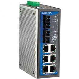 MOXA EDS-408A-MM-SC マネージドスイッチ、6xRJ45 2xマルチSC