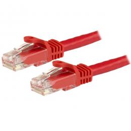 StarTech.com N6PATC150CMRD カテゴリー6LANケーブル1.5mツメ折れ防止RJ45コネクタレッドCAT6ギガビットイーサネットケーブル24AWG