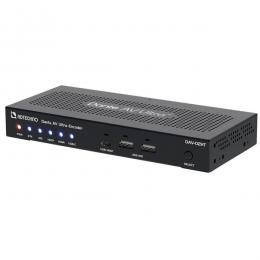 ADTECHNO DAV-02HT Dante AV Ultra エンコーダ USB-C & HDMIからDante AV Ultra Colibri変換