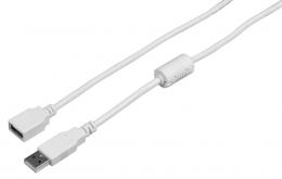 I-O DATA US2-EXT200 USB-A延長ケーブル