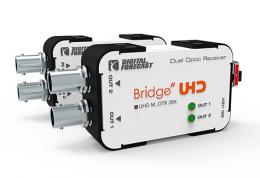 ADTECHNO UHD_M_OTR_2TX2RX 12G-SDI 2入出力光延長器セット