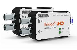 ADTECHNO UHD_M_OTR_TRX 12G-SDI 双方向光延長器セット