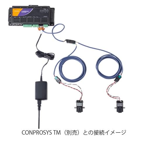 CONTEC CPS-PACM-CMS1 電流測定IoTキットの販売