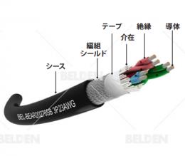 BELDEN BEL-BEAR20276 4芯 AWG26(0.15SQ) ケーブルキャリア用ロボットケーブル
